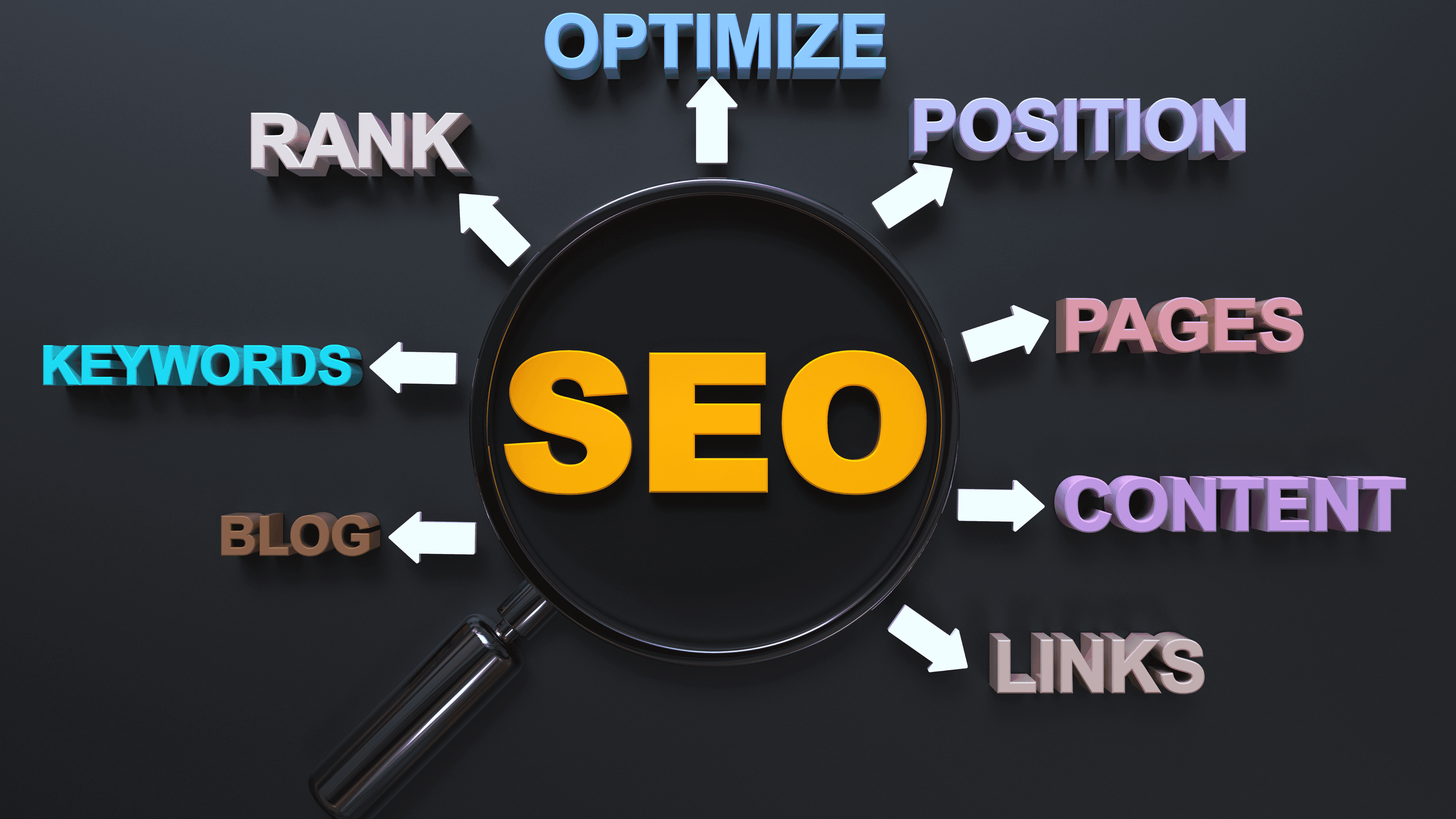 Basics of SEO for Small Businesses in Kenya