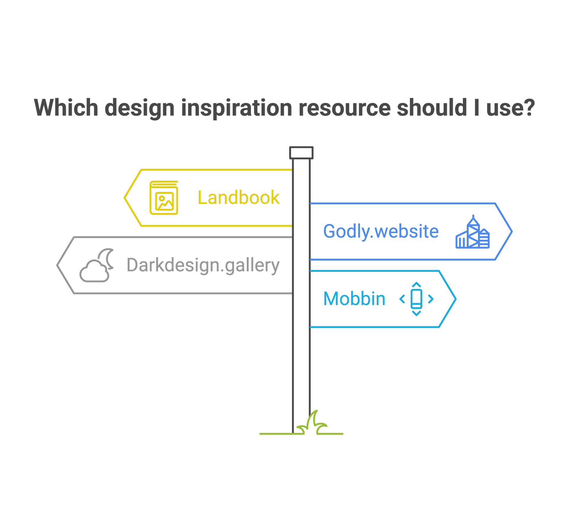 design inspiration platforms