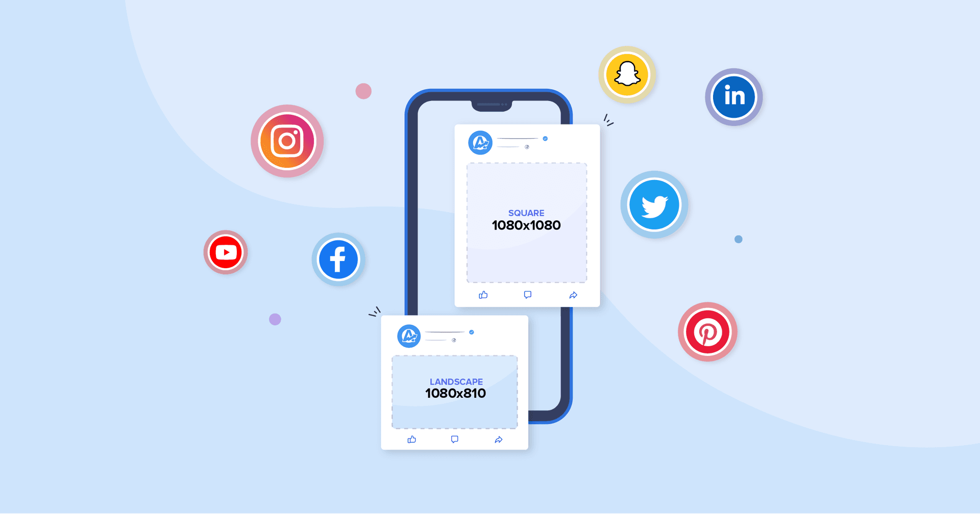 Social Media Image and Post Sizing Guidelines