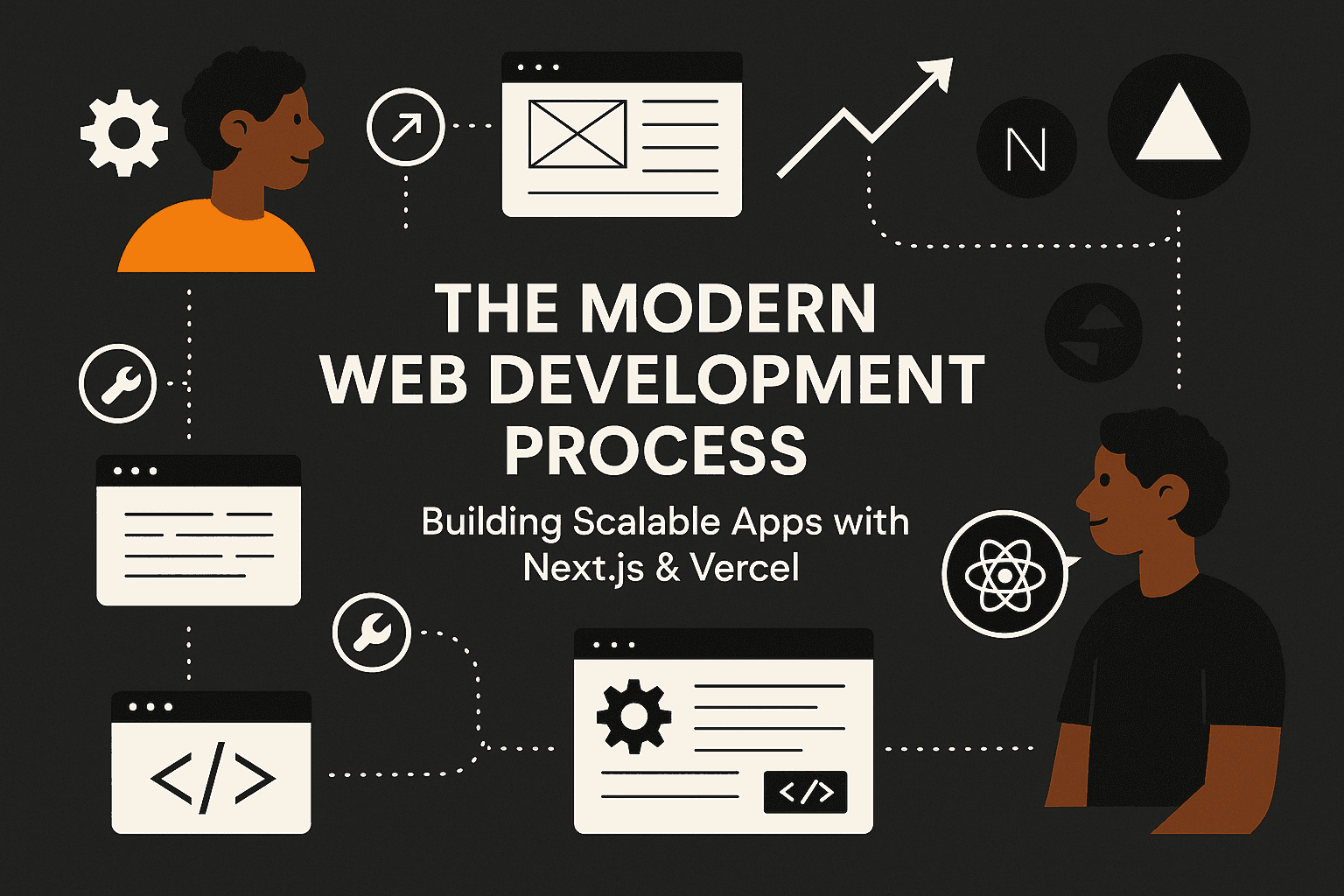 Modern Web Apps Kenya: Next.js & Vercel for Scalable Solutions | ShiftPulse