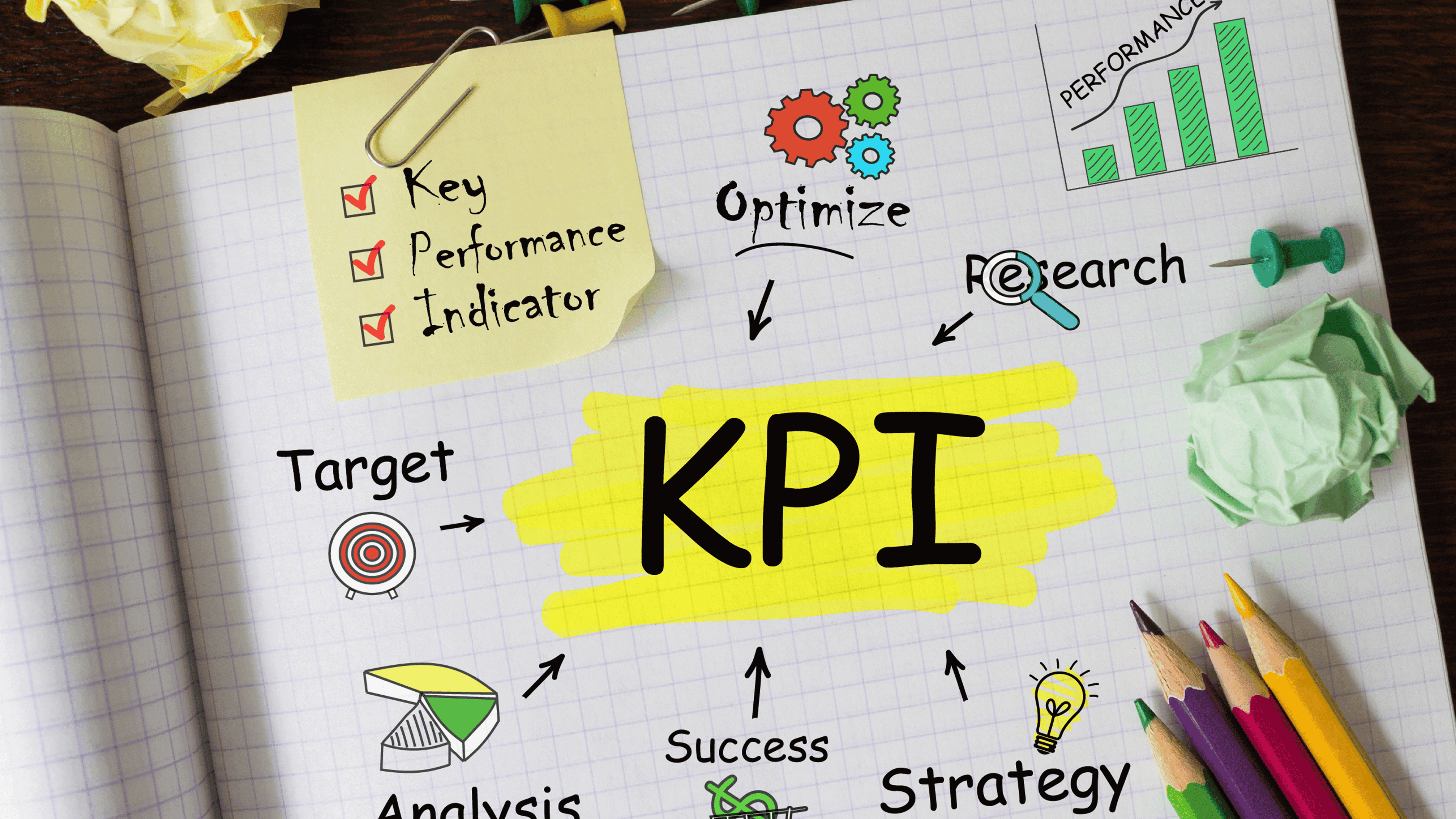 Key Performance Indicators to Track In Marketing